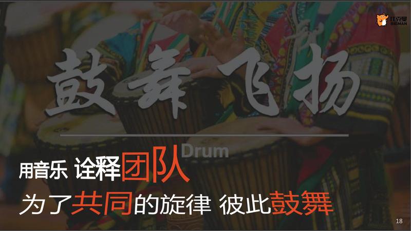 非洲鼓派对 （1）_17.jpg