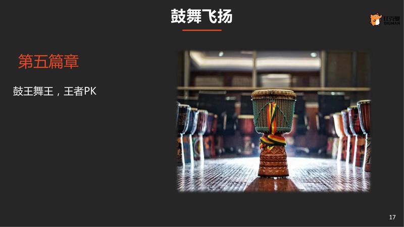 非洲鼓派对 （1）_16.jpg