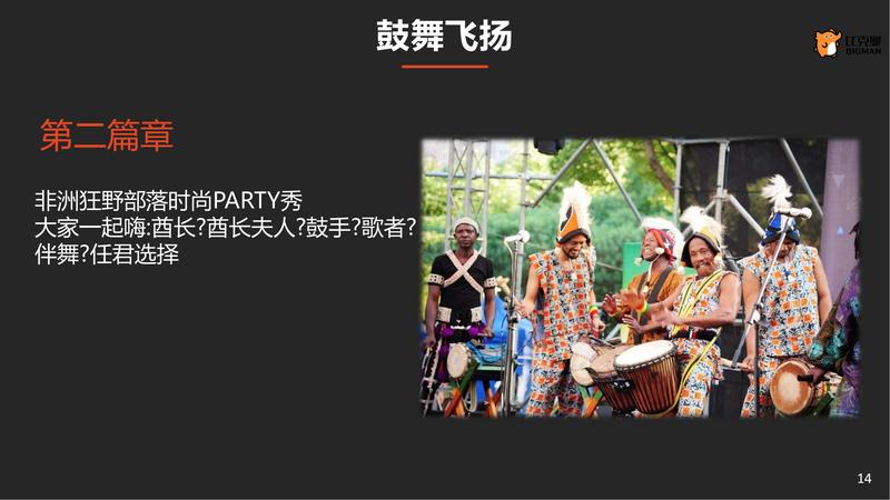 非洲鼓派对 （1）_13.jpg