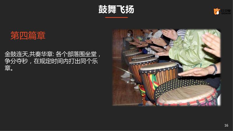 非洲鼓派对 （1）_15.jpg